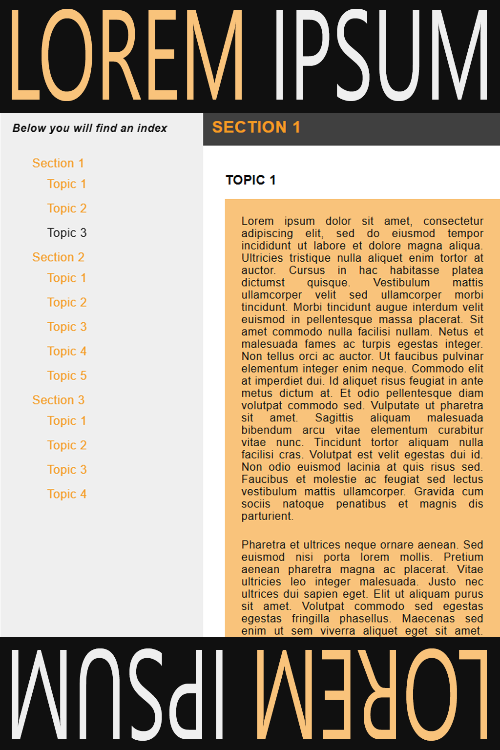 Cover art for Online Manual (Written in Lorem Ipsum)